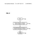 Backing up Data from Backup Target to Backup Facility diagram and image