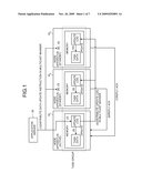 MEMORY-MIRRORING CONTROL APPARATUS AND MEMORY-MIRRORING CONTROL METHOD diagram and image