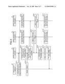 MEMORY-MIRRORING CONTROL APPARATUS AND MEMORY-MIRRORING CONTROL METHOD diagram and image