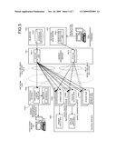 MEMORY-MIRRORING CONTROL APPARATUS AND MEMORY-MIRRORING CONTROL METHOD diagram and image