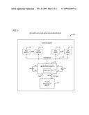 MICROPROCESSOR HAVING SECURE NON-VOLATILE STORAGE ACCESS diagram and image