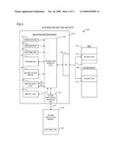 MICROPROCESSOR HAVING SECURE NON-VOLATILE STORAGE ACCESS diagram and image