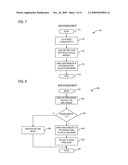 MICROPROCESSOR HAVING INTERNAL SECURE MEMORY diagram and image