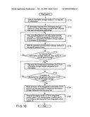 INFORMATION MANAGEMENT METHOD, RECORDING/PLAYBACK APPARATUS, AND INFORMATION STORAGE MEDIUM diagram and image