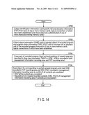 INFORMATION MANAGEMENT METHOD, RECORDING/PLAYBACK APPARATUS, AND INFORMATION STORAGE MEDIUM diagram and image