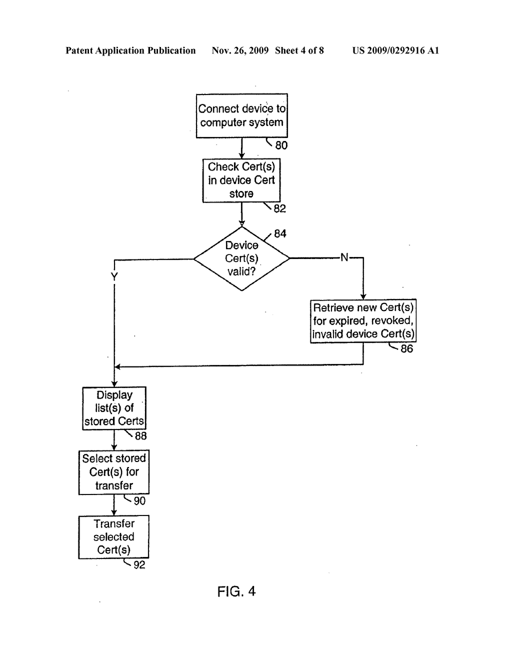 Certificate Management and Transfer System and Method - diagram, schematic, and image 05