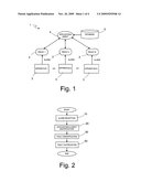 Fault Location in Telecommunications Networks using Bayesian Networks diagram and image