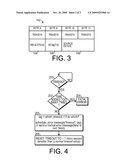 Method for Correlating an Error Message From a PCI Express Endpoint diagram and image