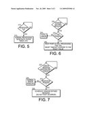 Method for Correlating an Error Message From a PCI Express Endpoint diagram and image