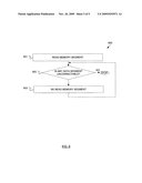 Data recovery techniques diagram and image