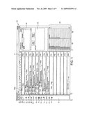 Building macro elements for production automation control diagram and image