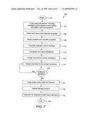 Building macro elements for production automation control diagram and image