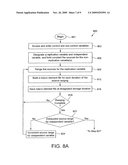 Building macro elements for production automation control diagram and image