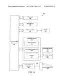 Building macro elements for production automation control diagram and image