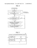 LOG-INFORMATION PROCESSING APPARATUS, LOG-INFORMATION PROCESSING METHOD, AND COMPUTER PROGRAM PRODUCT diagram and image