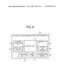 LOG-INFORMATION PROCESSING APPARATUS, LOG-INFORMATION PROCESSING METHOD, AND COMPUTER PROGRAM PRODUCT diagram and image