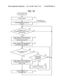 LOG-INFORMATION PROCESSING APPARATUS, LOG-INFORMATION PROCESSING METHOD, AND COMPUTER PROGRAM PRODUCT diagram and image