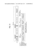 LOG-INFORMATION PROCESSING APPARATUS, LOG-INFORMATION PROCESSING METHOD, AND COMPUTER PROGRAM PRODUCT diagram and image