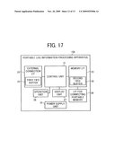 LOG-INFORMATION PROCESSING APPARATUS, LOG-INFORMATION PROCESSING METHOD, AND COMPUTER PROGRAM PRODUCT diagram and image