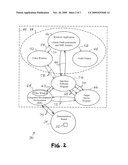 System and Method for Communicating with a Microcontroller diagram and image