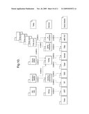 SYSTEM HAVING PLURALITY OF HARDWARE BLOCKS AND METHOD OF OPERATING THE SAME diagram and image