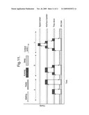 SYSTEM HAVING PLURALITY OF HARDWARE BLOCKS AND METHOD OF OPERATING THE SAME diagram and image