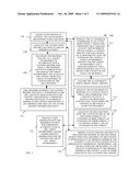 INTEROPERABLE RIGHTS MANAGEMENT diagram and image