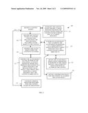 INTEROPERABLE RIGHTS MANAGEMENT diagram and image