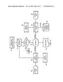 System and method for comprehensive management of company equity structures and related company documents withfinancial and human resource system integration diagram and image