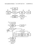 System and method for comprehensive management of company equity structures and related company documents withfinancial and human resource system integration diagram and image