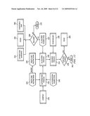 System and method for comprehensive management of company equity structures and related company documents withfinancial and human resource system integration diagram and image