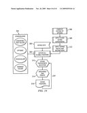 System and method for comprehensive management of company equity structures and related company documents withfinancial and human resource system integration diagram and image