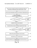 AUTHENTICATION FOR ACCESS TO SOFTWARE DEVELOPMENT KIT FOR A PERIPHERAL DEVICE diagram and image