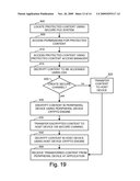 AUTHENTICATION FOR ACCESS TO SOFTWARE DEVELOPMENT KIT FOR A PERIPHERAL DEVICE diagram and image