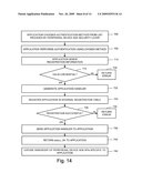 SYSTEMS FOR AUTHENTICATION FOR ACCESS TO SOFTWARE DEVELOPMENT KIT FOR A PERIPHERAL DEVICE diagram and image