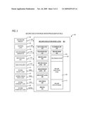 TERMINATION OF SECURE EXECUTION MODE IN A MICROPROCESSOR PROVIDING FOR EXECUTION OF SECURE CODE diagram and image