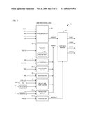 TERMINATION OF SECURE EXECUTION MODE IN A MICROPROCESSOR PROVIDING FOR EXECUTION OF SECURE CODE diagram and image