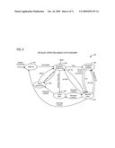 TERMINATION OF SECURE EXECUTION MODE IN A MICROPROCESSOR PROVIDING FOR EXECUTION OF SECURE CODE diagram and image