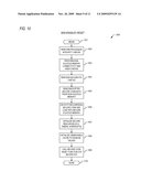 TERMINATION OF SECURE EXECUTION MODE IN A MICROPROCESSOR PROVIDING FOR EXECUTION OF SECURE CODE diagram and image