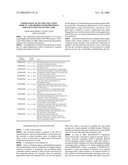 TERMINATION OF SECURE EXECUTION MODE IN A MICROPROCESSOR PROVIDING FOR EXECUTION OF SECURE CODE diagram and image