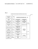 MICROPROCESSOR HAVING A SECURE EXECUTION MODE WITH PROVISIONS FOR MONITORING, INDICATING, AND MANAGING SECURITY LEVELS diagram and image