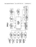 INFORMATION PROCESSING APPARATUS AND CONTROL METHOD THEREFOR diagram and image