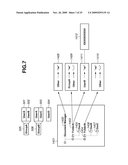 INFORMATION PROCESSING APPARATUS AND CONTROL METHOD THEREFOR diagram and image