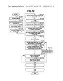 INFORMATION PROCESSING APPARATUS AND CONTROL METHOD THEREFOR diagram and image