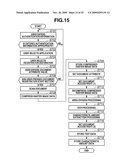 INFORMATION PROCESSING APPARATUS AND CONTROL METHOD THEREFOR diagram and image