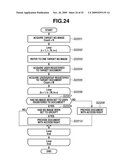 INFORMATION PROCESSING APPARATUS AND CONTROL METHOD THEREFOR diagram and image