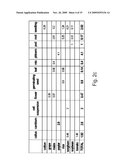 Isolated Polypeptides, Polynucleotides Encoding Same, Transgenic Plants Expressing Same and Methods of Using Same diagram and image