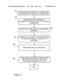 PATTERNS OF CONDUCTIVE OBJECTS ON A SUBSTRATE AND METHOD OF PRODUCING THEREOF diagram and image