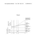 ADVANCED HUMID AIR TURBINE POWER PLANT diagram and image