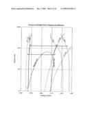 NATURAL GAS LIQUEFACTION diagram and image